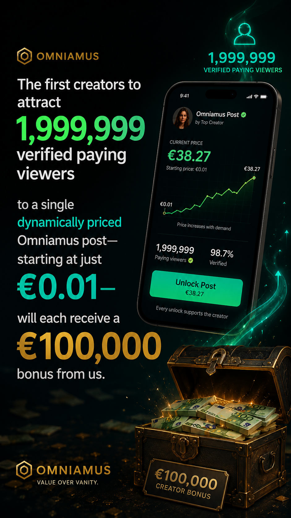 Omniamus promotional campaign illustrating a creator bonus tied to paying viewers